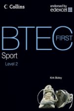 BTEC First Sport