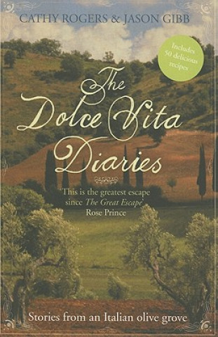 Dolce Vita Diaries