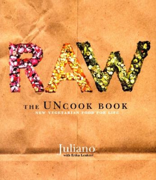 Raw