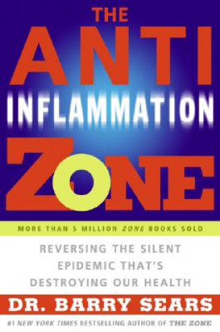 Anti-Inflammation Zone