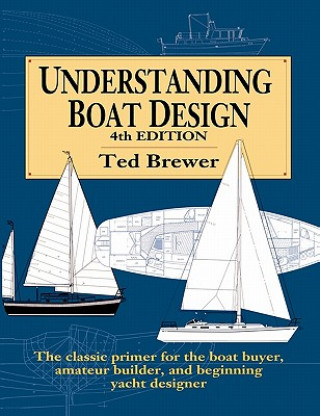 Understanding Boat Design