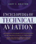 Encyclopedia of Technical Aviation