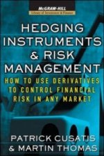 Hedging Instruments and Risk Management