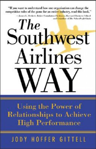 Southwest Airlines Way