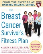 Breast Cancer Survivor's Fitness Plan