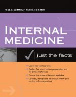 Internal Medicine: Just the Facts