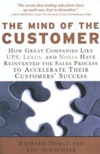 Mind of the Customer