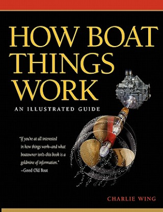How Boat Things Work