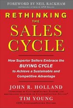 Rethinking the Sales Cycle