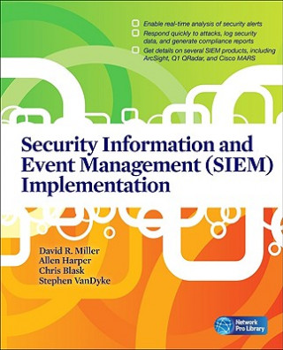 Security Information and Event Management (SIEM) Implementation