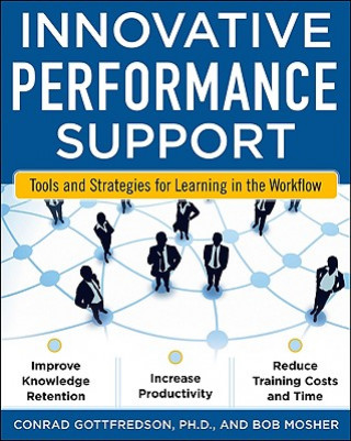 Innovative Performance Support:  Strategies and Practices for Learning in the Workflow