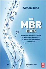 MBR Book
