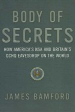 Body Of Secrets