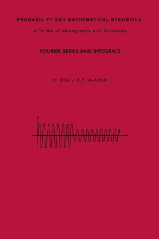 Fourier Series and Integrals