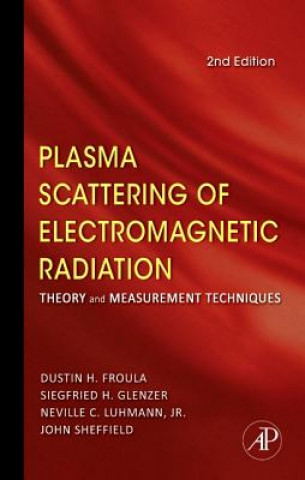 Plasma Scattering of Electromagnetic Radiation