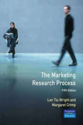 Marketing Research Process