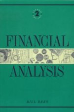 Financial Analysis