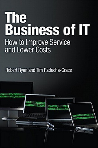 Business of IT