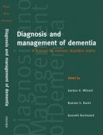 Diagnosis and Management of Dementia