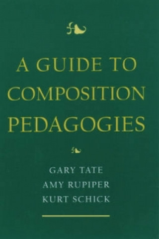 Guide to Composition Pedagogies