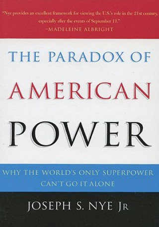 Paradox of American Power