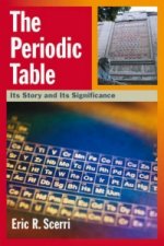 Periodic Table