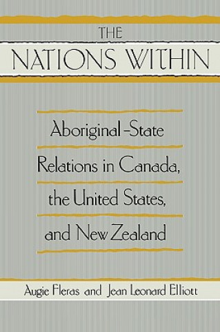 Nations within