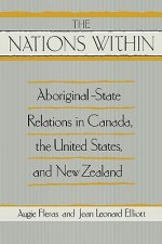 Nations within