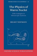 Physics of Warm Nuclei