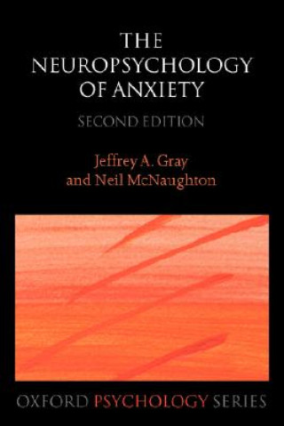 Neuropsychology of Anxiety