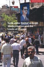 Syria under Bashar al-Asad