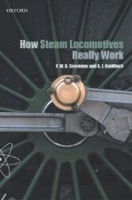 How Steam Locomotives Really Work