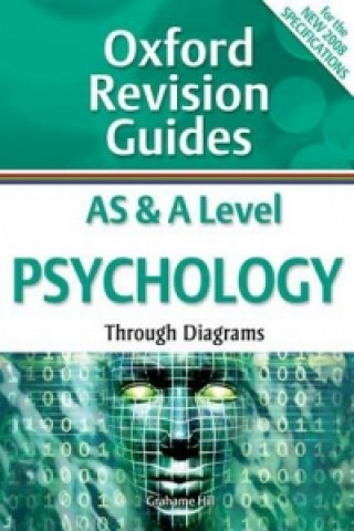 AS and A Level Psychology Through Diagrams