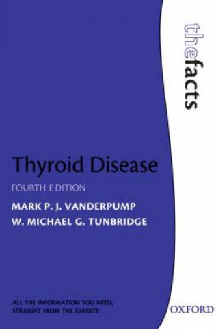 Thyroid Disease