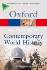 Dictionary of Contemporary World History