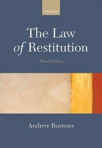 Law of Restitution