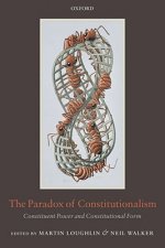 Paradox of Constitutionalism