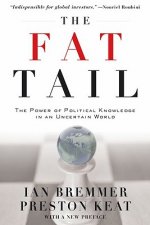 Fat Tail