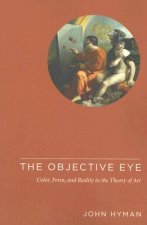 Objective Eye