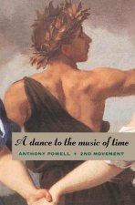 Dance to the Music of Time