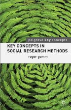 Key Concepts in Social Research Methods
