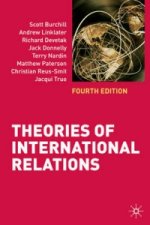 Theories of International Relations