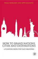 How to Brand Nations, Cities and Destinations