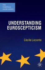 Understanding Euroscepticism