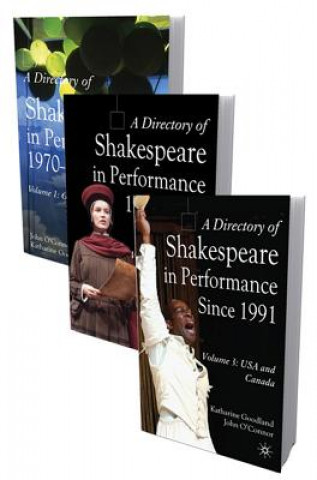 Directory of Shakespeare in Performance