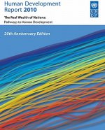 Human Development Report 2010