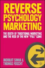 Reverse Psychology Marketing