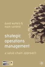 Strategic Operations Management