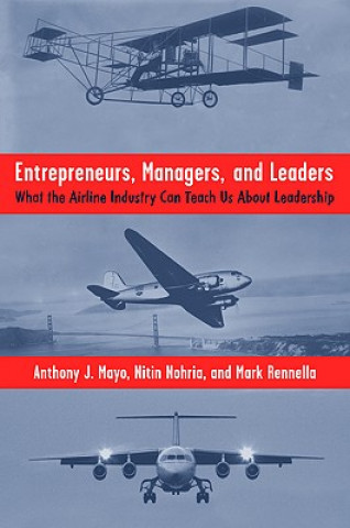 Entrepreneurs, Managers, and Leaders