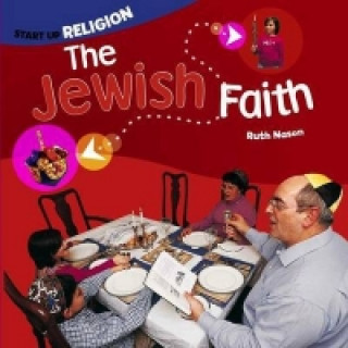 Jewish Faith